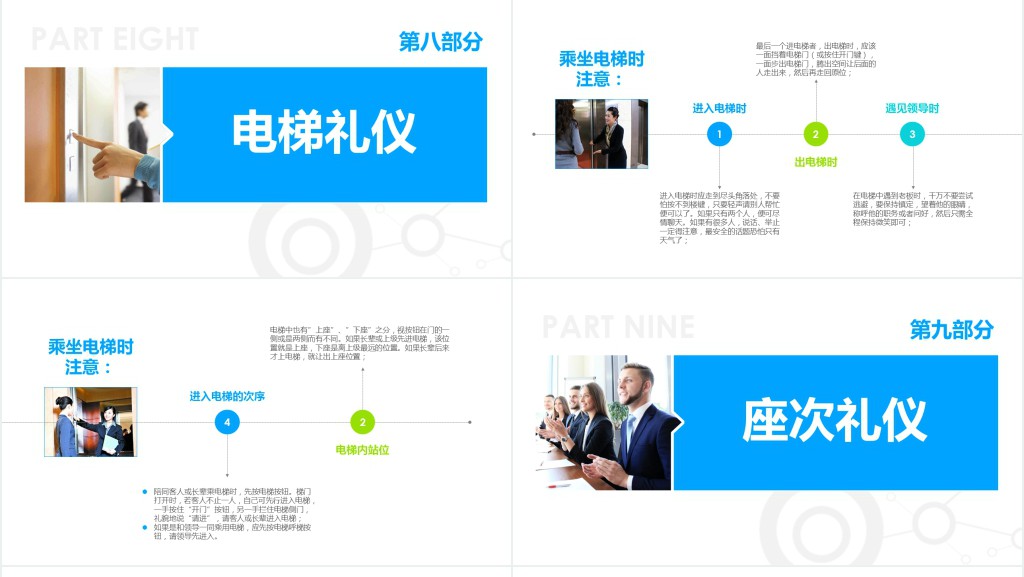 企业注重员工商务礼仪培训课程PPT课件