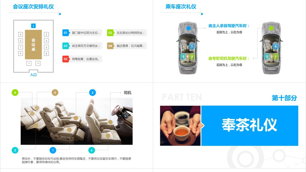 企业注重员工商务礼仪培训课程PPT课件