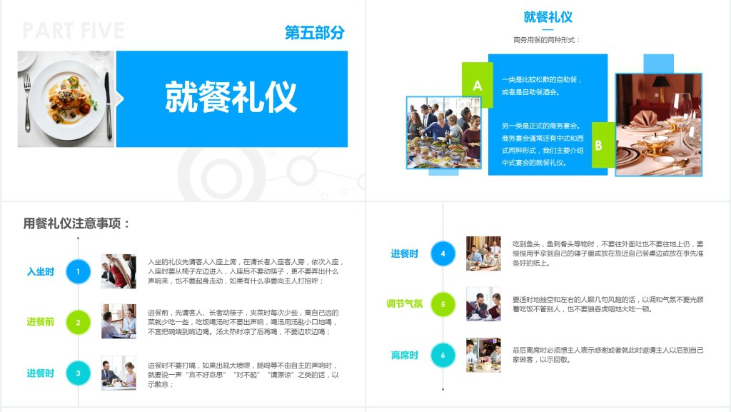 企业注重员工商务礼仪培训课程PPT课件