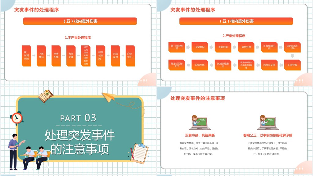 班级突发事件处理流程PPT卡通风新教师入职培训课程专题课件模板