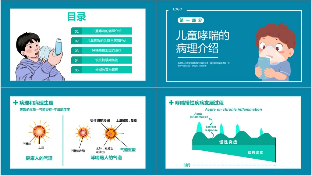 儿童哮喘知识讲解PPT清新医疗风医学知识讲解通用课件PPT模板