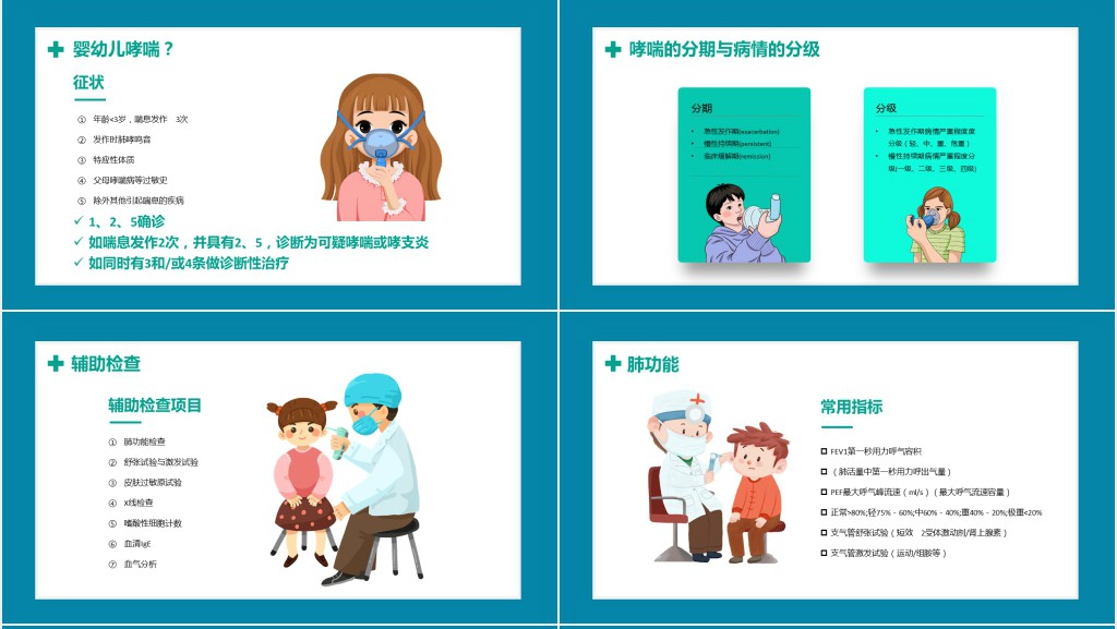 儿童哮喘知识讲解PPT清新医疗风医学知识讲解通用课件PPT模板