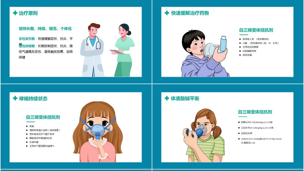 儿童哮喘知识讲解PPT清新医疗风医学知识讲解通用课件PPT模板
