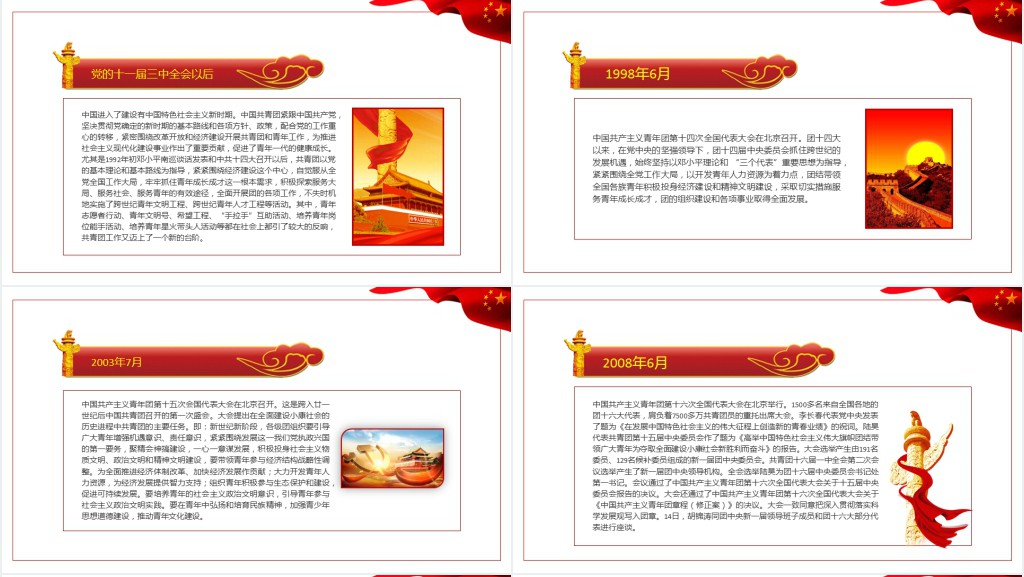 中国共产主义青年团历史发展的四个时期PPT团课课件 中国共产主义青年团历史发展的四个时期PPT团课课件