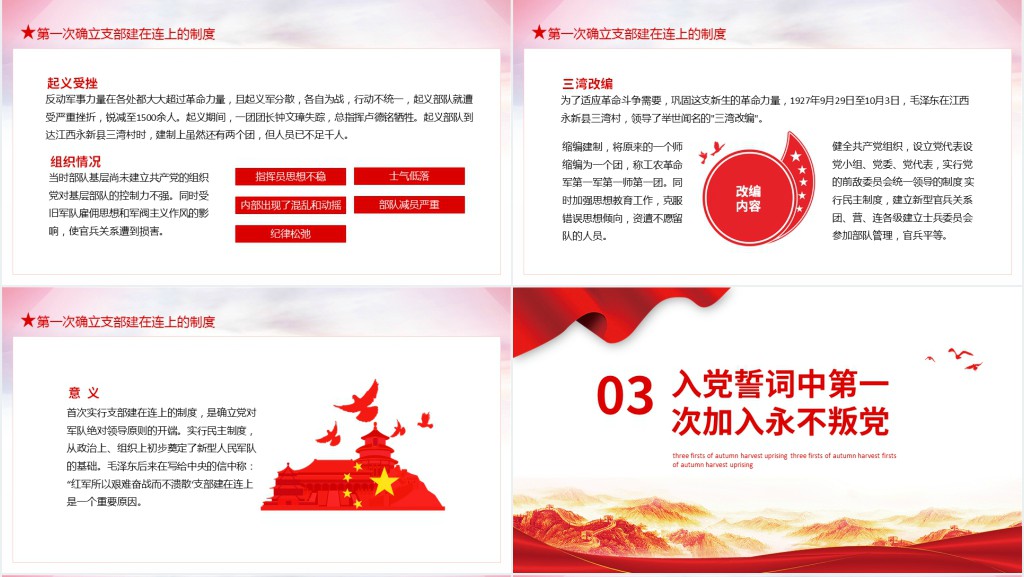 秋收起义专题PPT党课 秋收起义专题PPT党课