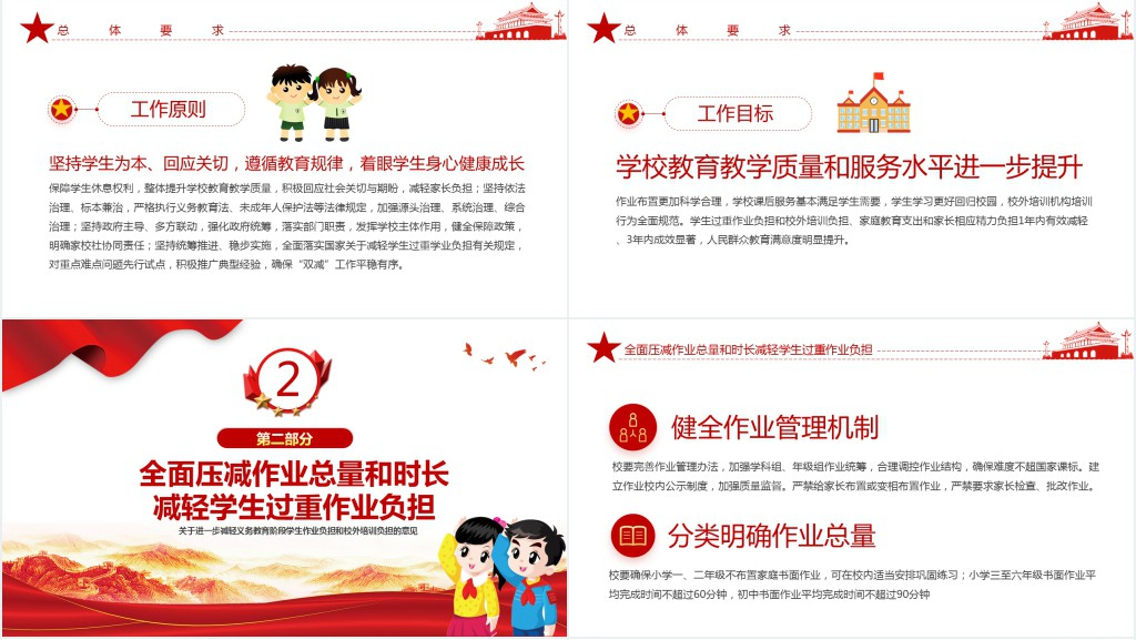 小学九年义务教育双减政策解读PPT课件 小学九年义务教育双减政策解读PPT课件