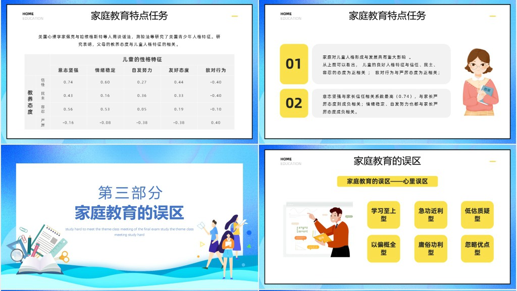 中小学生家庭亲子教育交流沟通主题班会课件