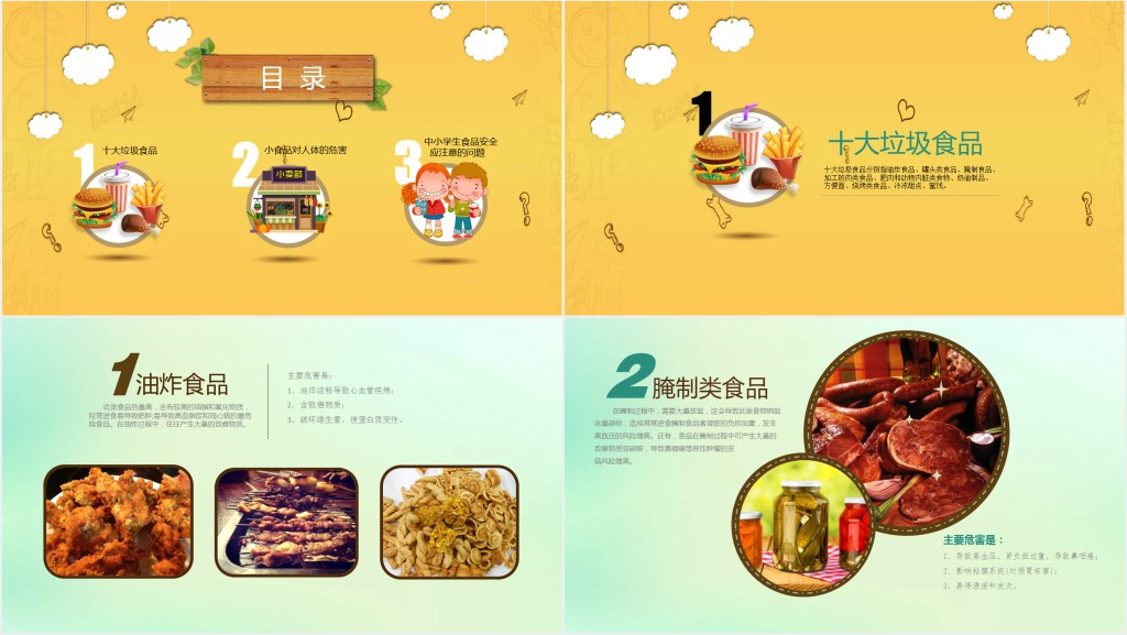 小学生食品安全PPT模板