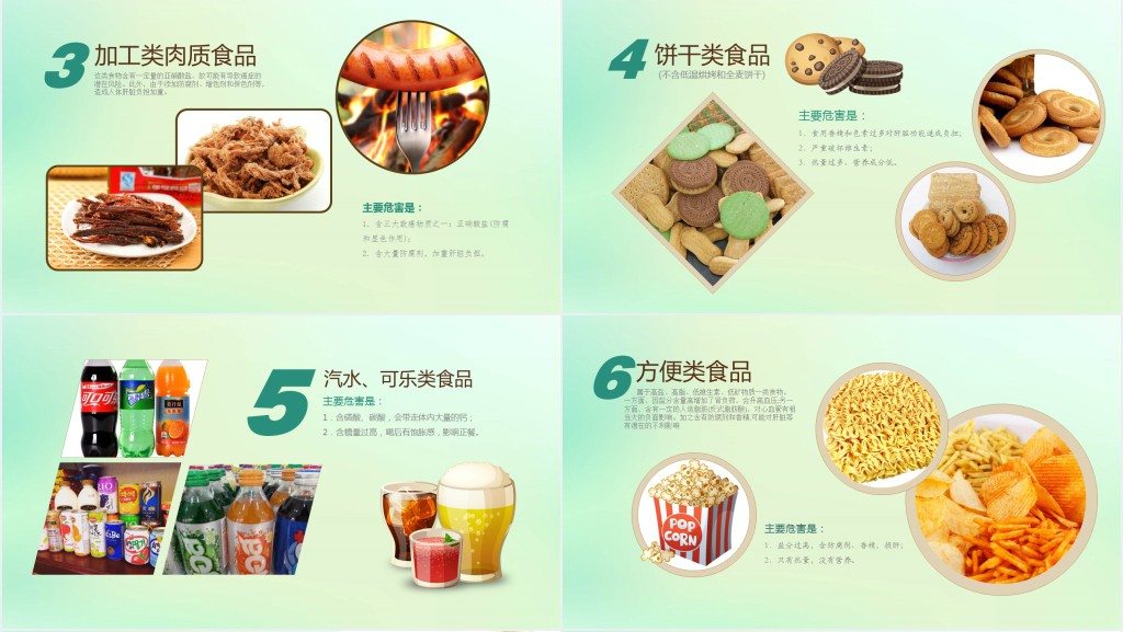 小学生食品安全PPT模板