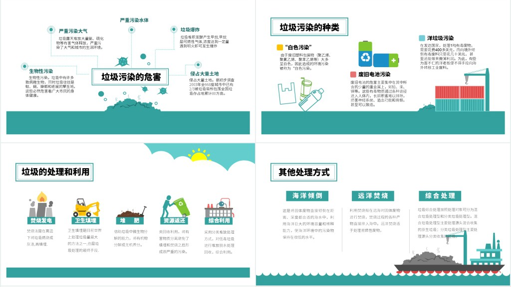 做好生活垃圾分类知识普及PPT模板 做好生活垃圾分类知识普及PPT模板