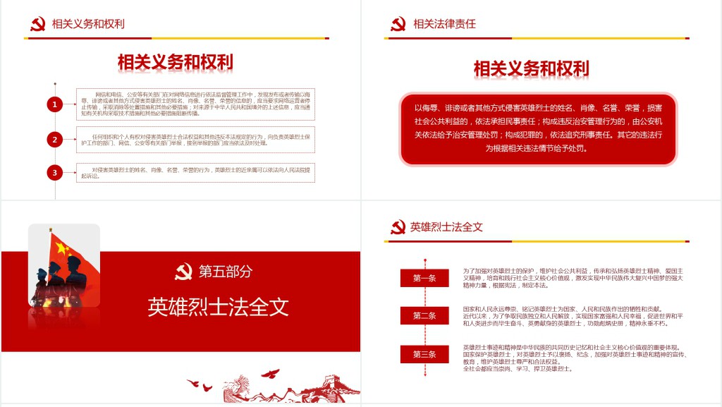英雄烈士保护法PPT党课 英雄烈士保护法PPT党课