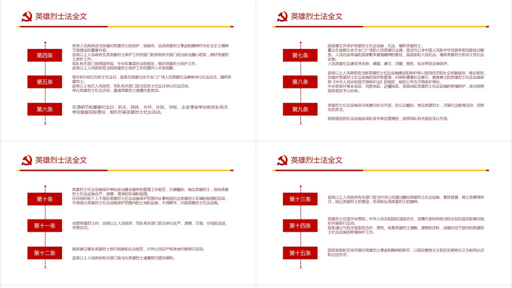 英雄烈士保护法PPT党课 英雄烈士保护法PPT党课