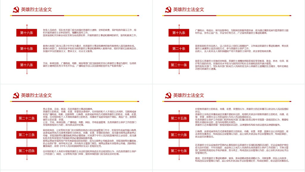 英雄烈士保护法PPT党课 英雄烈士保护法PPT党课