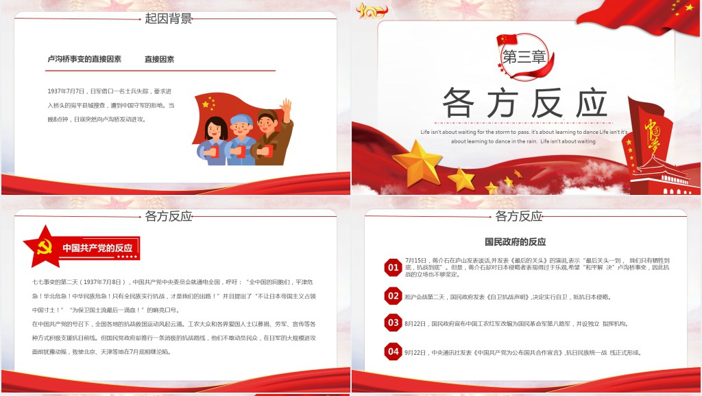 纪念卢沟桥事变PPT党课 纪念卢沟桥事变PPT党课