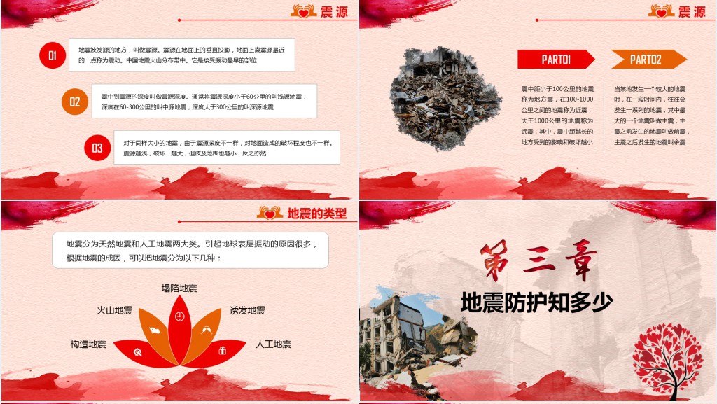 强化安全意识、学会避险自救防灾减灾日PPT模板 强化安全意识、学会避险自救防灾减灾日PPT模板