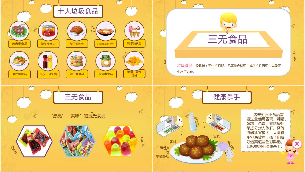 加强食品安全教育主题班会教案PPT课件 加强食品安全教育主题班会教案PPT课件
