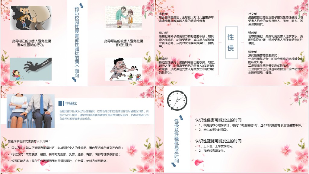 学校校园预防性侵害安全教育主题班会课PPT课件