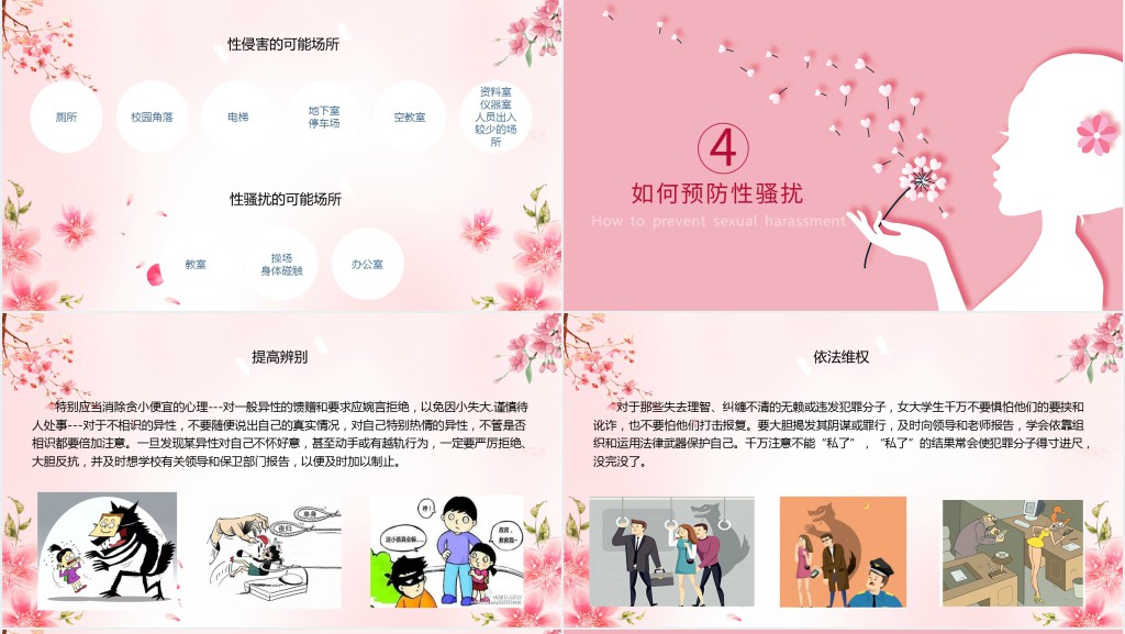 学校校园预防性侵害安全教育主题班会课PPT课件