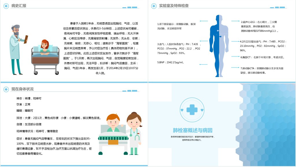 肺栓塞病人的护理措施PPT模板
