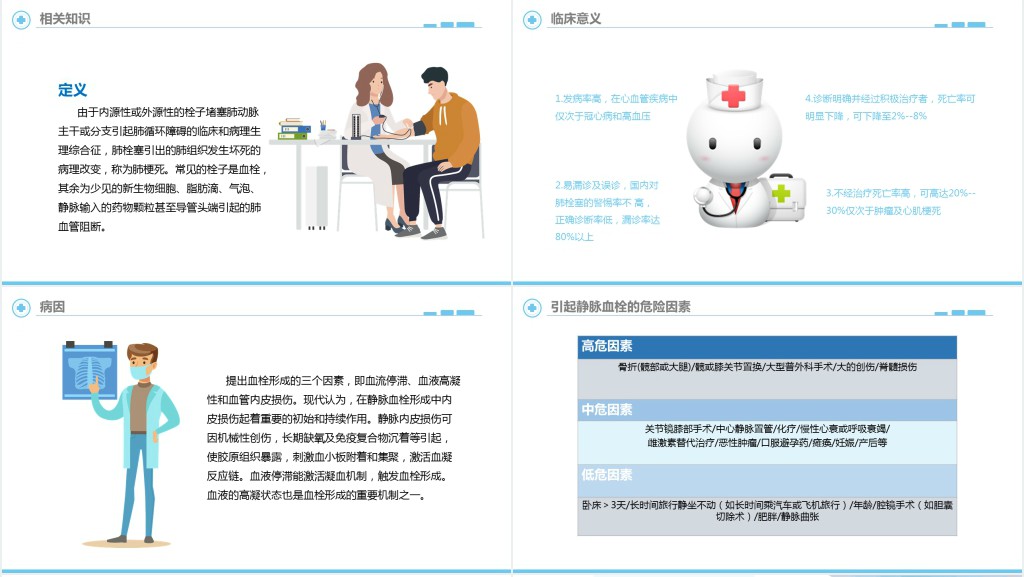 肺栓塞病人的护理措施PPT模板