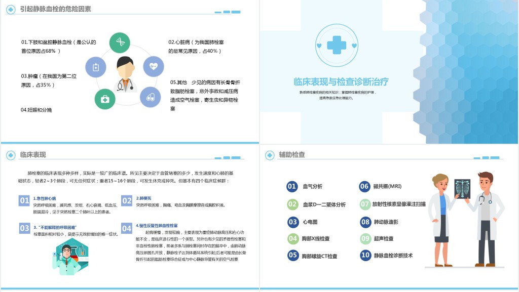 肺栓塞病人的护理措施PPT模板