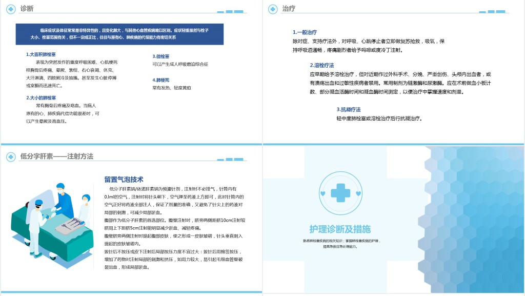 肺栓塞病人的护理措施PPT模板