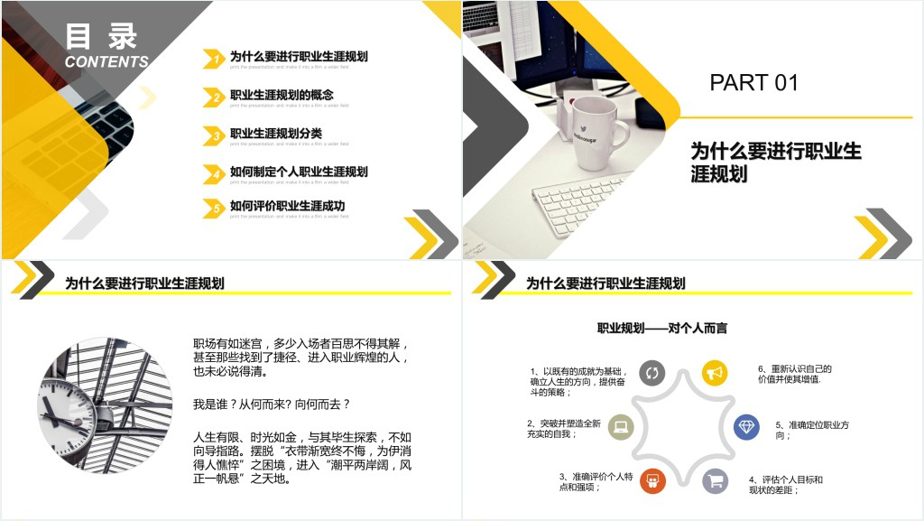 黄色大气企业员工大学生职业生涯规划培训入职培训职业规划PPT模板