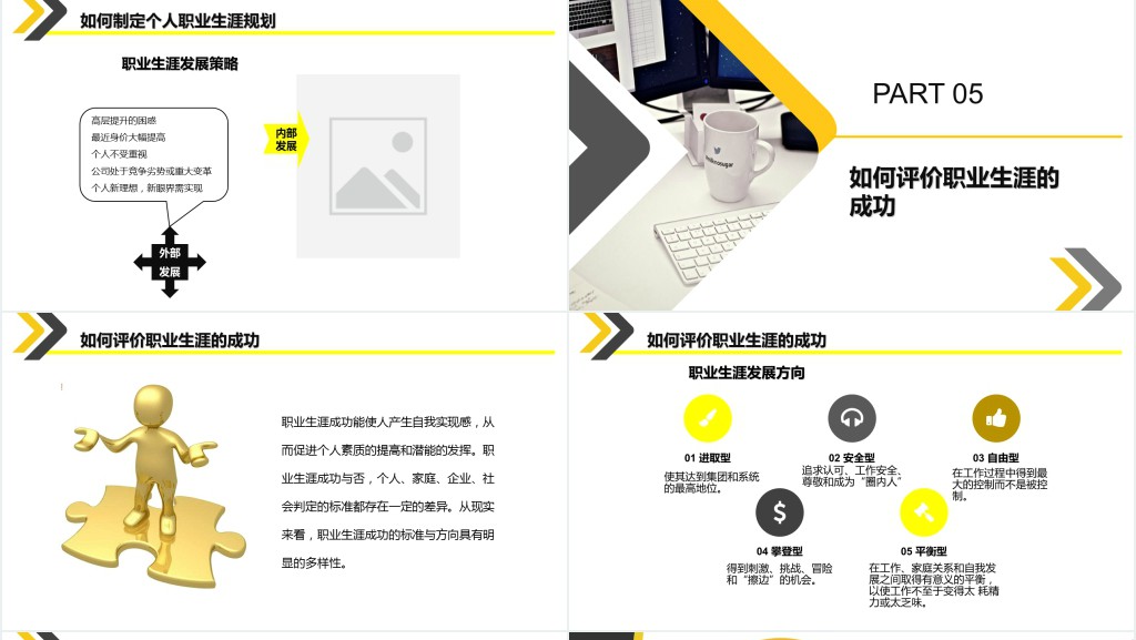 黄色大气企业员工大学生职业生涯规划培训入职培训职业规划PPT模板