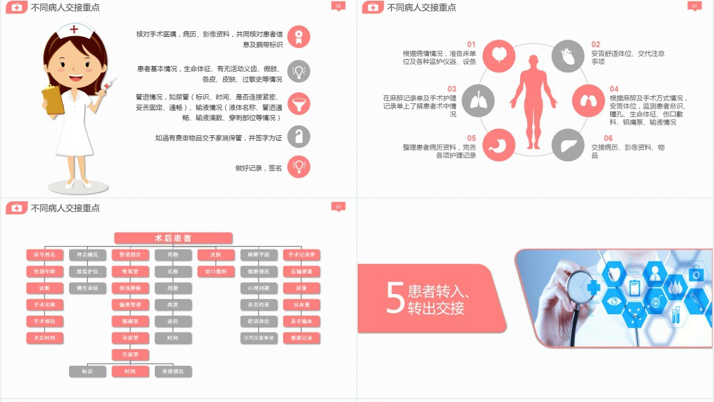 护理值班交接班制内容PPT课件 护理值班交接班制内容PPT课件