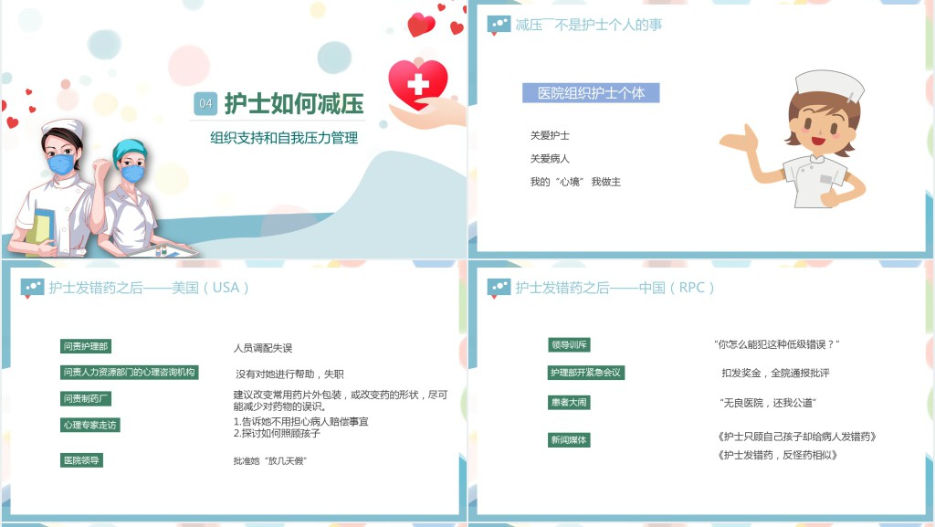 护士压力及自我情绪管理PPT模板 护士压力及自我情绪管理PPT模板