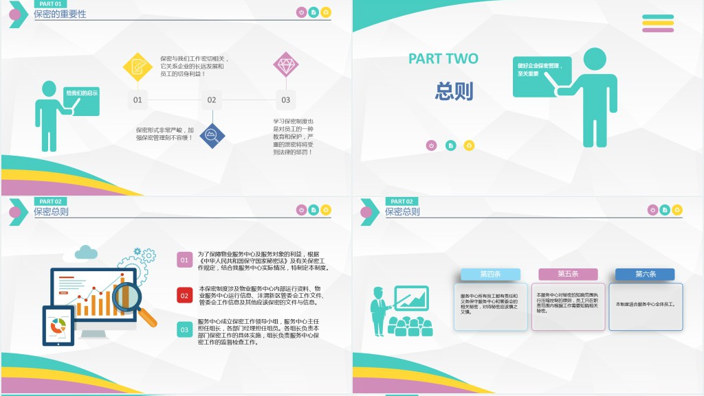 企业公司商务保密管理制度PPT课件 企业公司商务保密管理制度PPT课件