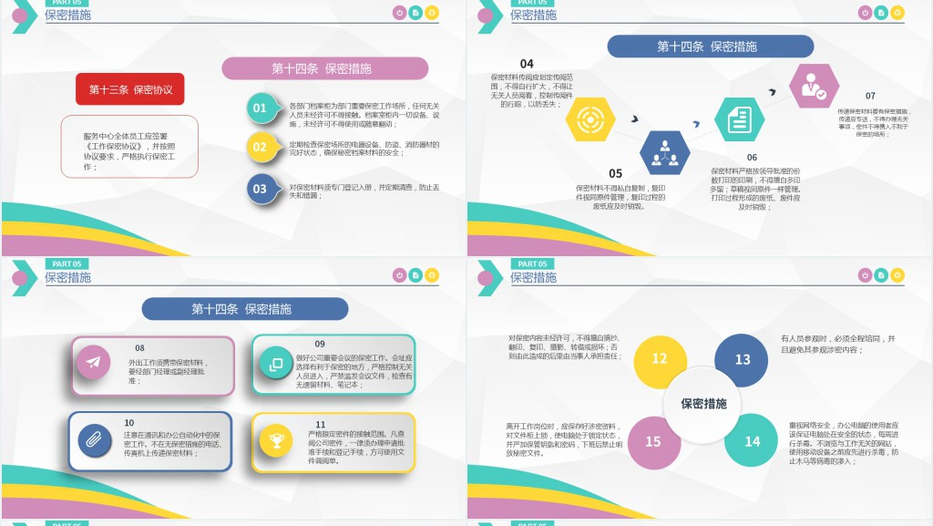 企业公司商务保密管理制度PPT课件 企业公司商务保密管理制度PPT课件