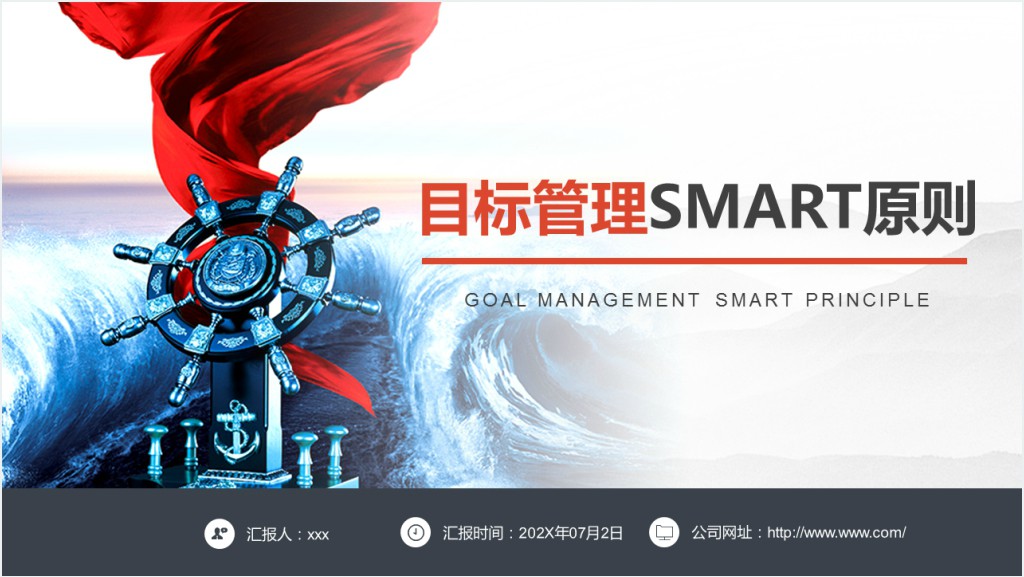 目标管理SMART原则截图