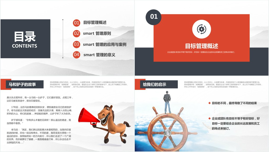 目标管理SMART原则