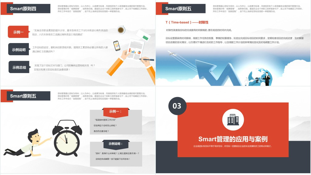 目标管理SMART原则