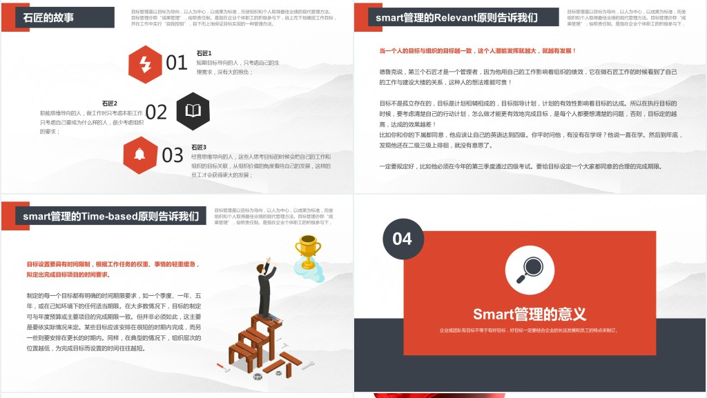 目标管理SMART原则
