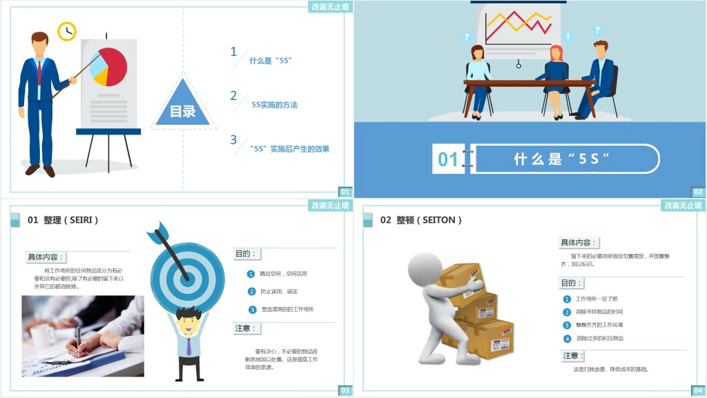 5S管理培训PPT模板
