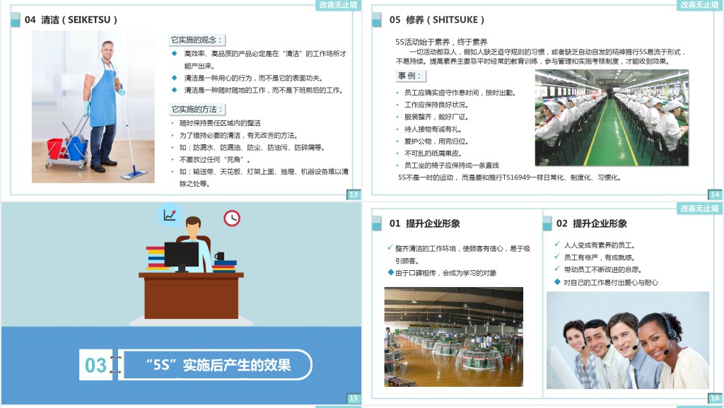 5S管理培训PPT模板