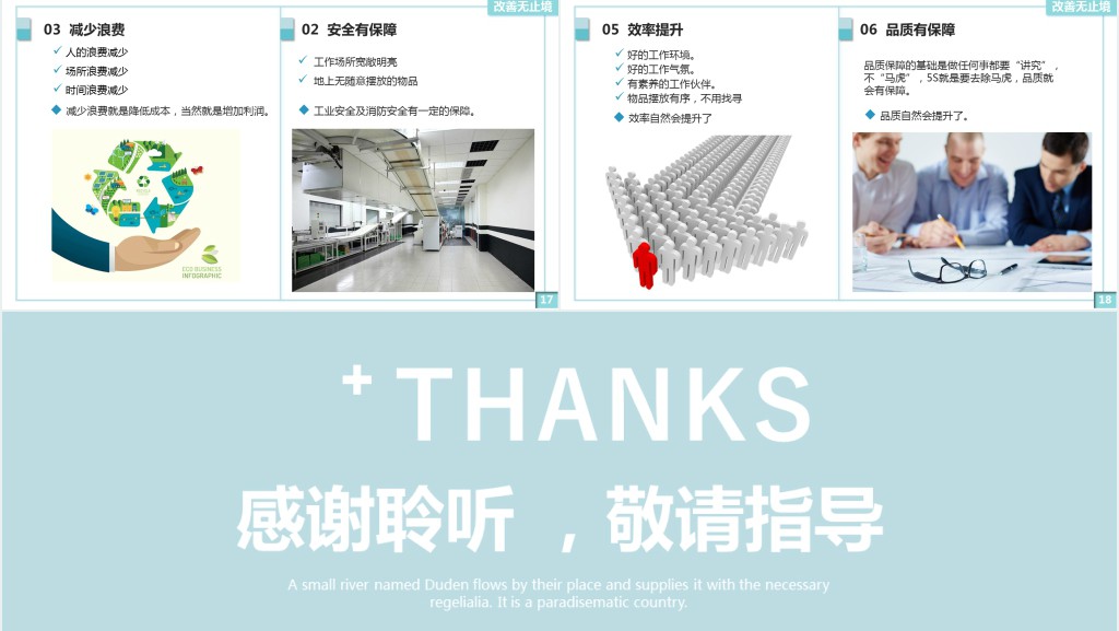 5S管理培训PPT模板