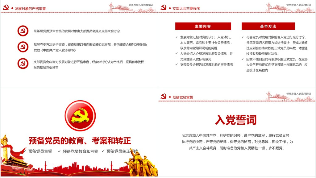 入党流程党支部党员发展培训PPT党课 入党流程党支部党员发展培训PPT党课