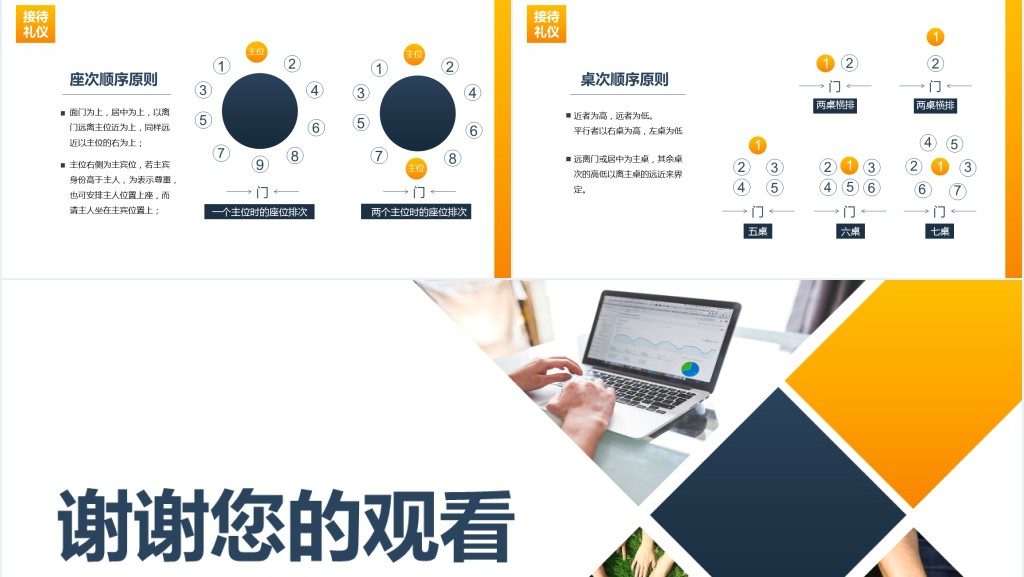 会议接待服务礼仪常识培训PPT课件 会议接待服务礼仪常识培训PPT课件