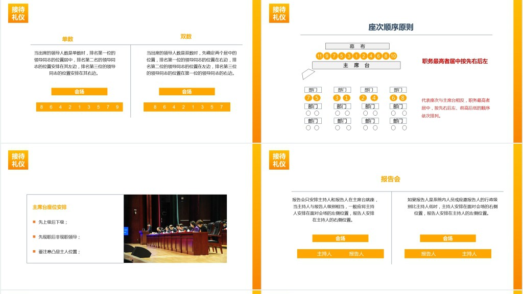 会议接待服务礼仪常识培训PPT课件 会议接待服务礼仪常识培训PPT课件