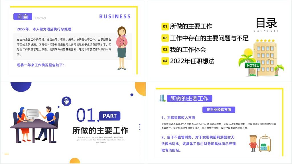 酒店餐饮经理述职报告PPT范文 酒店餐饮经理述职报告PPT范文
