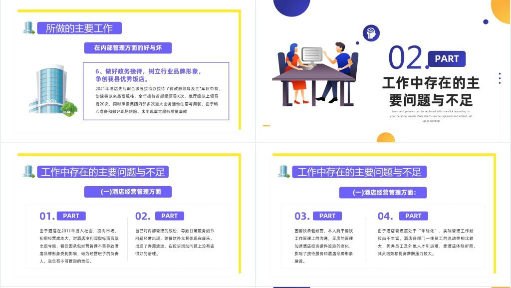 酒店餐饮经理述职报告PPT范文 酒店餐饮经理述职报告PPT范文
