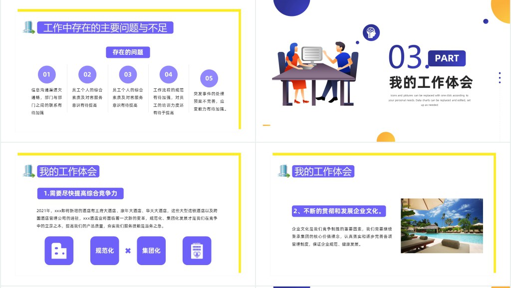 酒店餐饮经理述职报告PPT范文 酒店餐饮经理述职报告PPT范文
