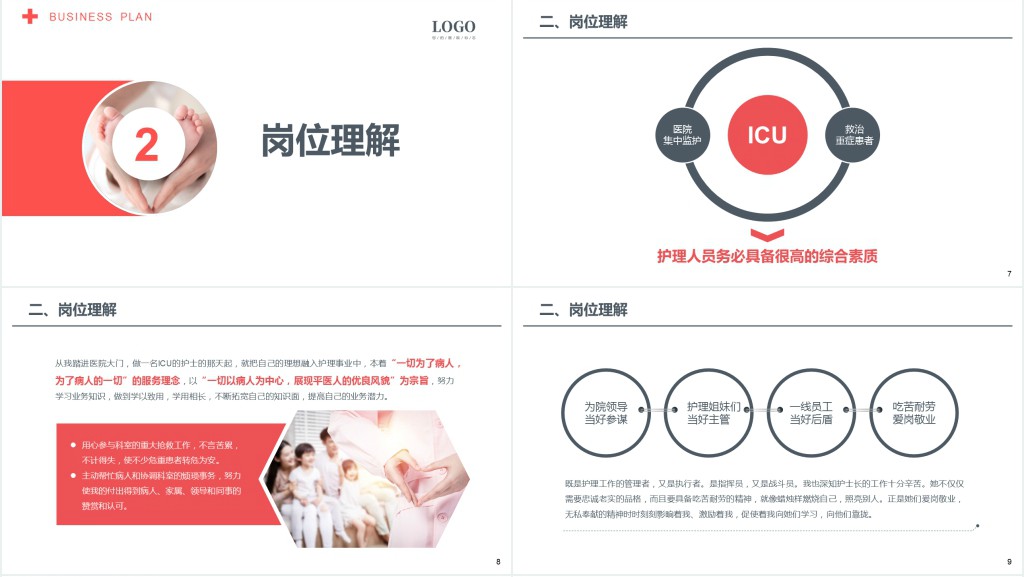 急诊ICU护士长竞聘演讲稿PPT模板 急诊ICU护士长竞聘演讲稿PPT模板