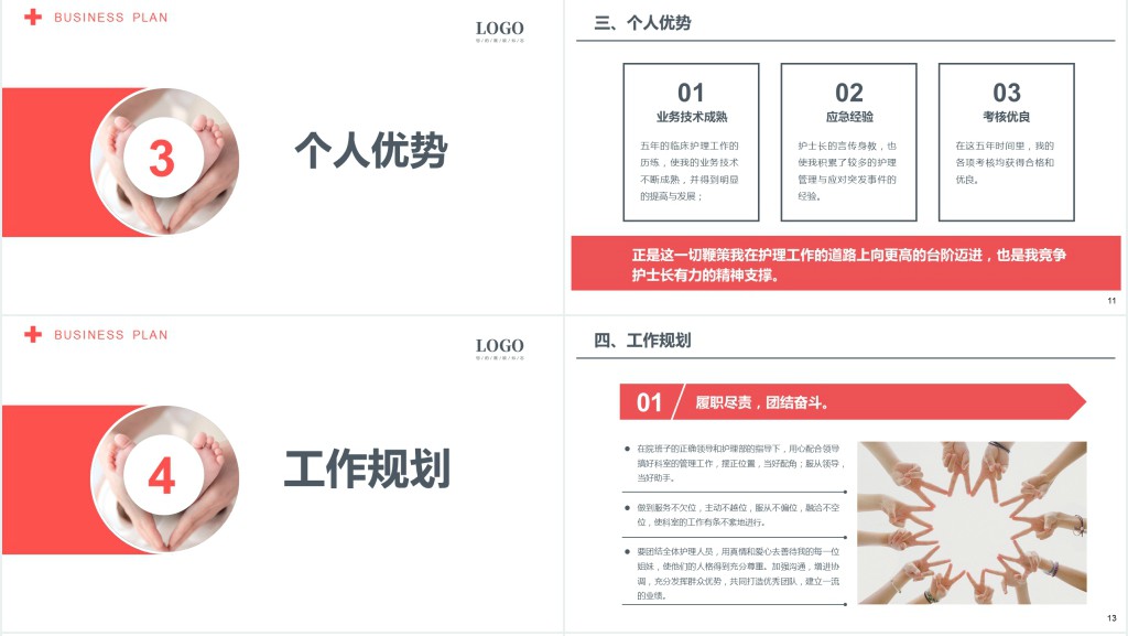 急诊ICU护士长竞聘演讲稿PPT模板 急诊ICU护士长竞聘演讲稿PPT模板