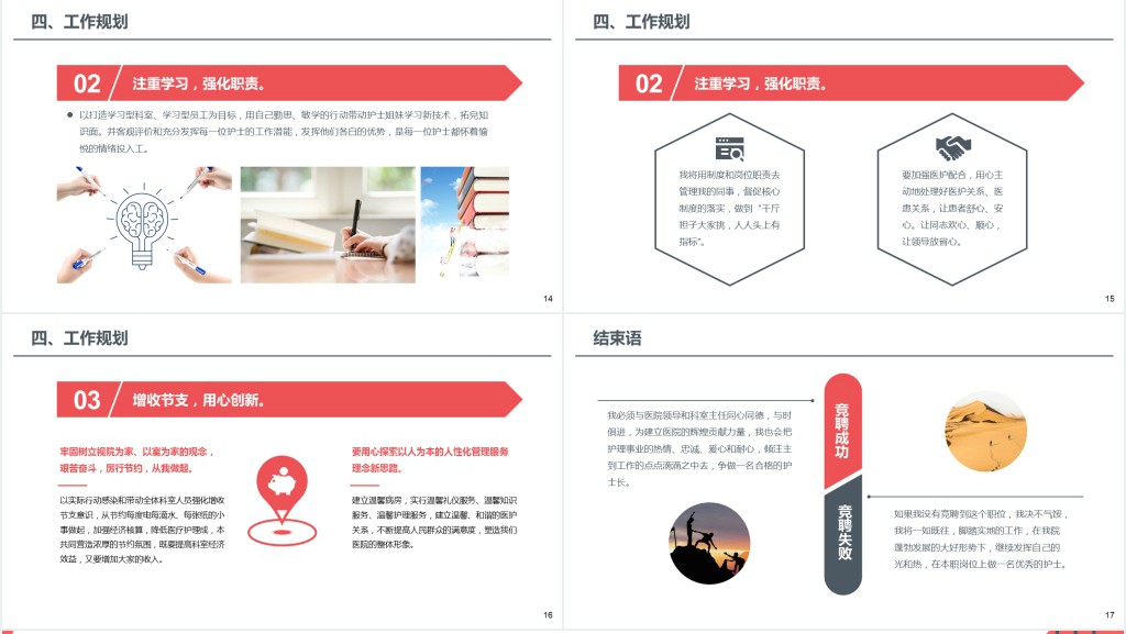 急诊ICU护士长竞聘演讲稿PPT模板 急诊ICU护士长竞聘演讲稿PPT模板
