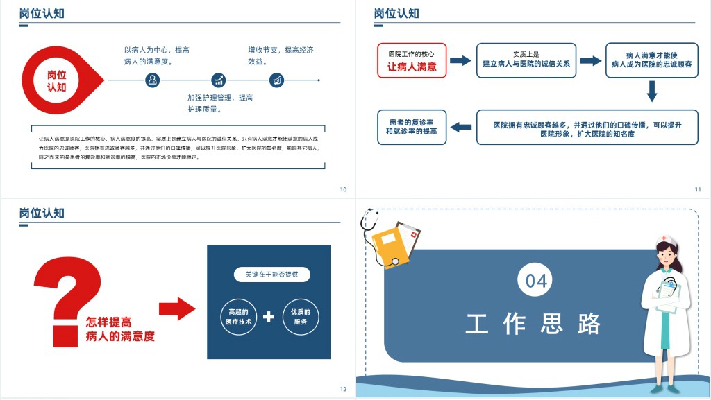 二甲医院外科护士长竞聘稿PPT模板 二甲医院外科护士长竞聘稿PPT模板