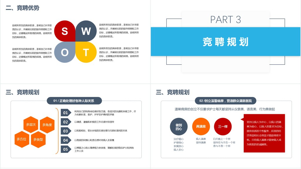 护理专业神经外科护士长竞聘报告PPT模板 护理专业神经外科护士长竞聘报告PPT模板